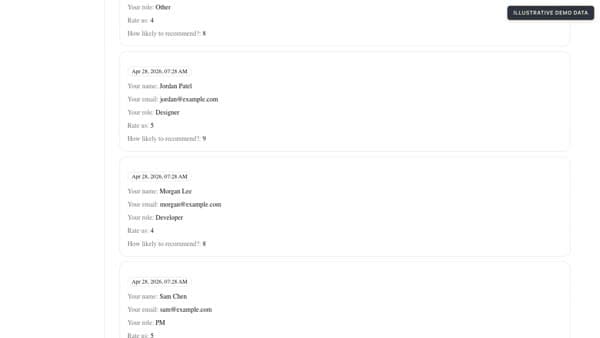 FormJet responses table with names, emails, roles, and ratings.